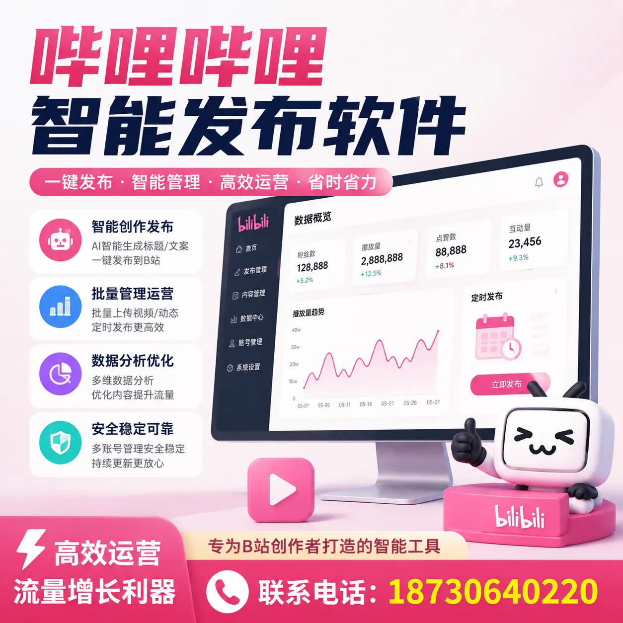 如何评估哔哩哔哩智能发布软件的ROI？柳州 企业必读